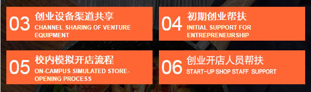 宁夏新东方厨师学校中餐创业班