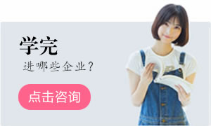 国际烘焙甜品班